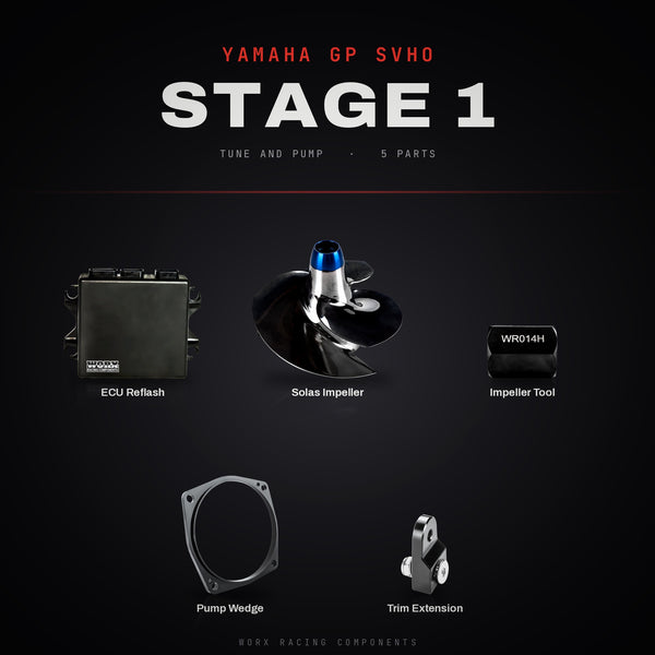 GP SVHO Stage 1 kit, 5 parts