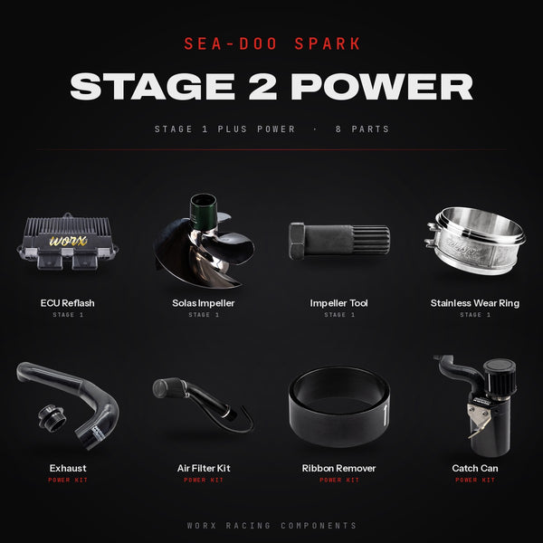 Spark Stage 2 Power kit, 8 parts