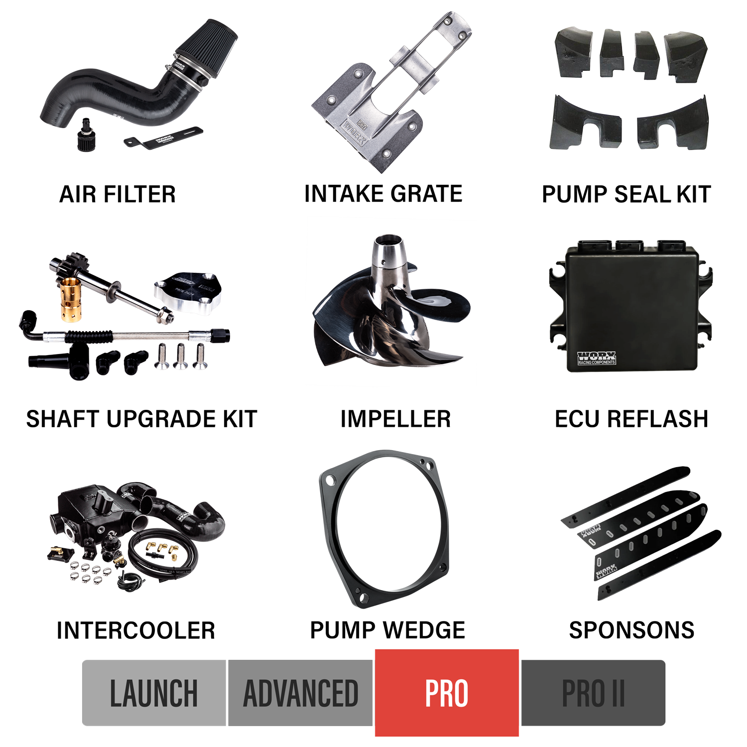 2019 Yamaha FX SVHO Upgrade Kits
