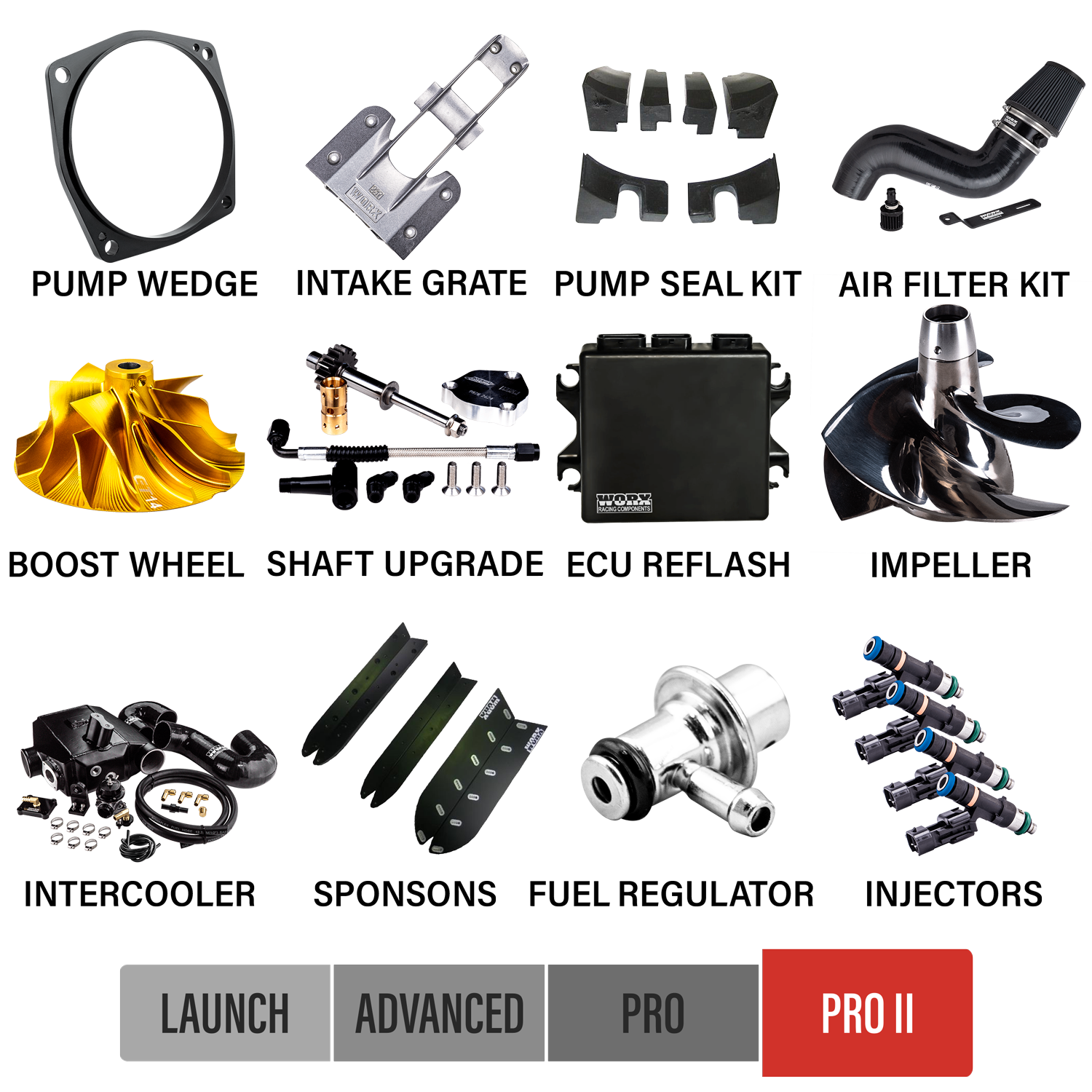 2020-2022 Yamaha FX Upgrade Kits
