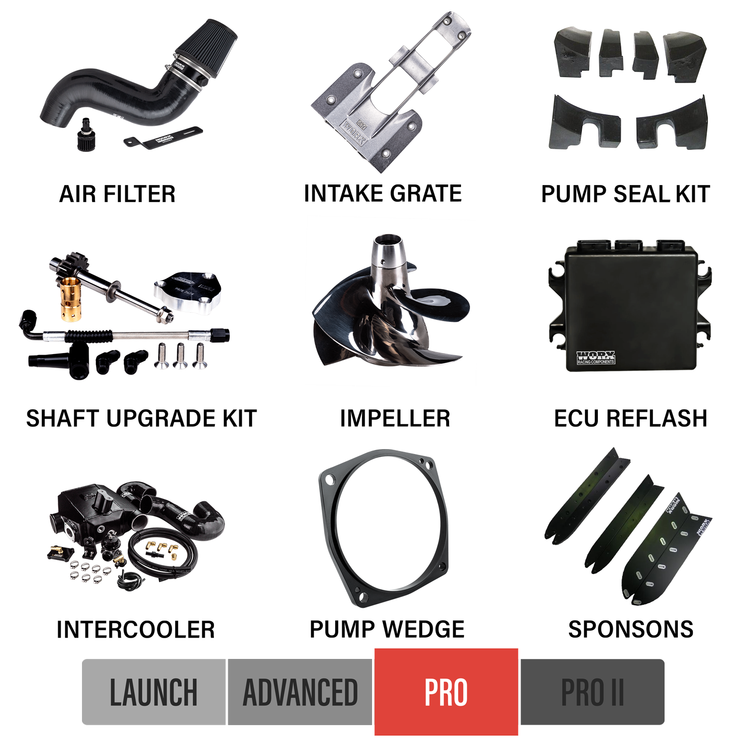 2020-2022 Yamaha FX Upgrade Kits