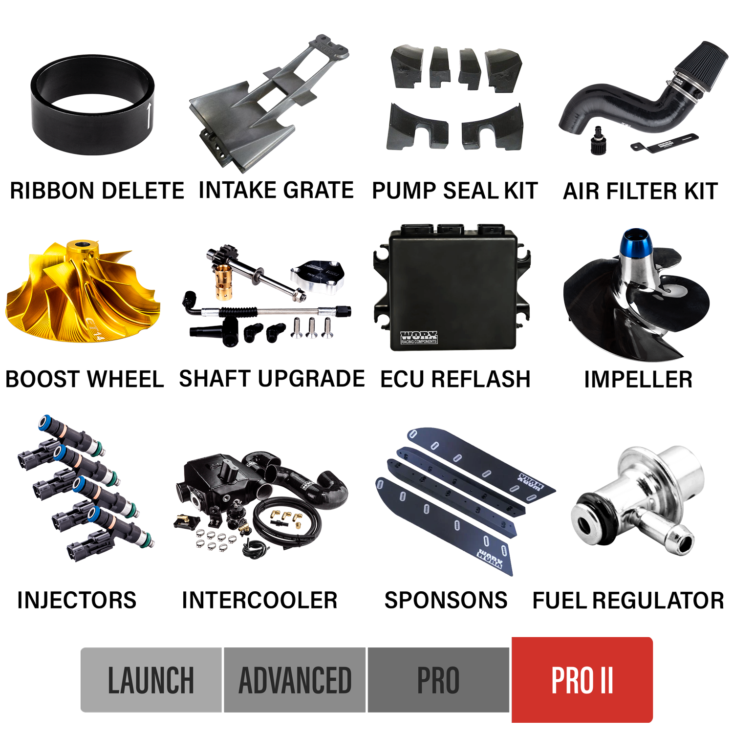 2014-2016 Yamaha FZR/FZS SVHO Upgrade Kit