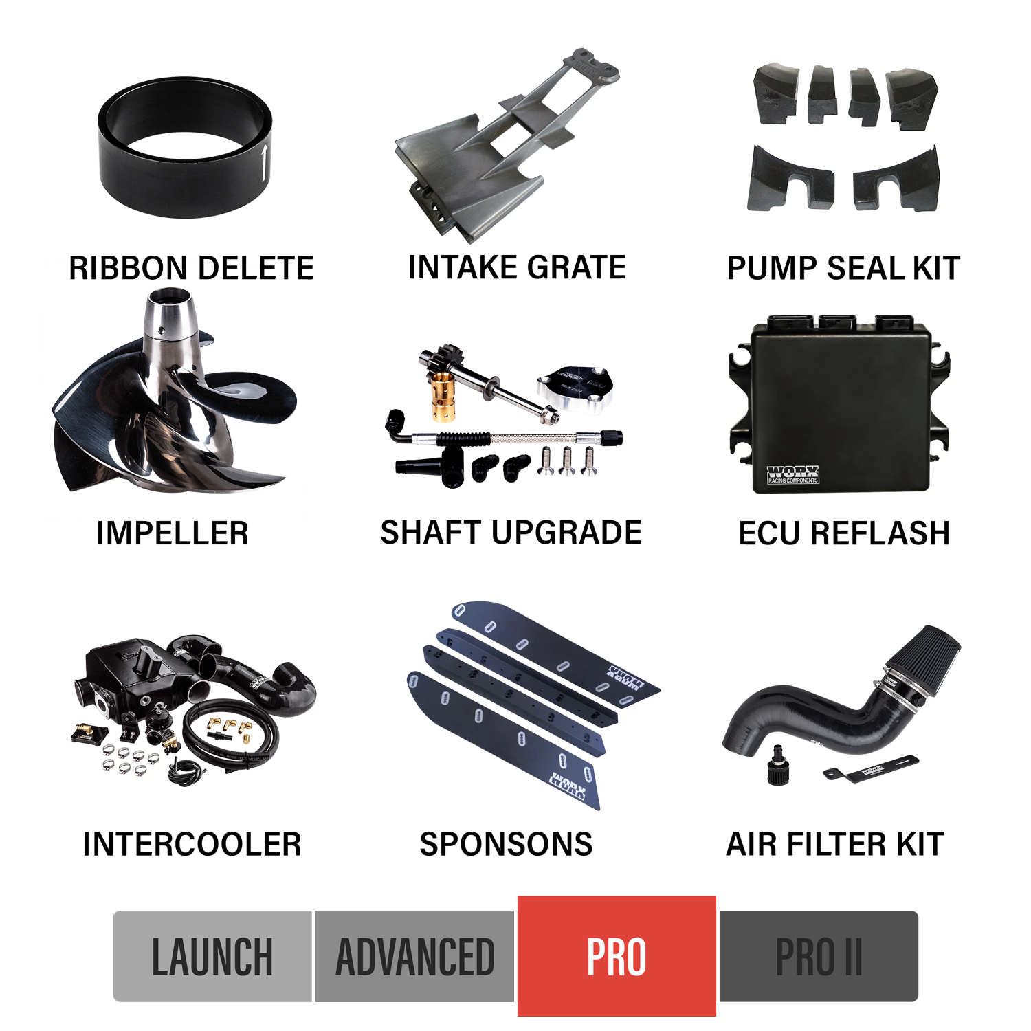 2014-2016 Yamaha FZR/FZS SVHO Upgrade Kit