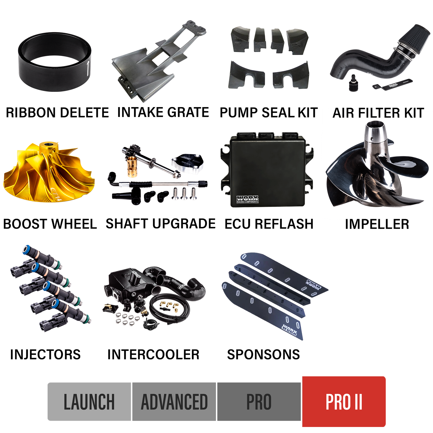 2009-2013 Yamaha FZR/FZS SHO Upgrade Kits