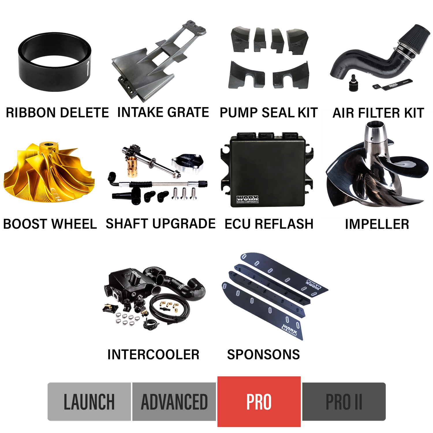 2009-2013 Yamaha FZR/FZS SHO Upgrade Kits