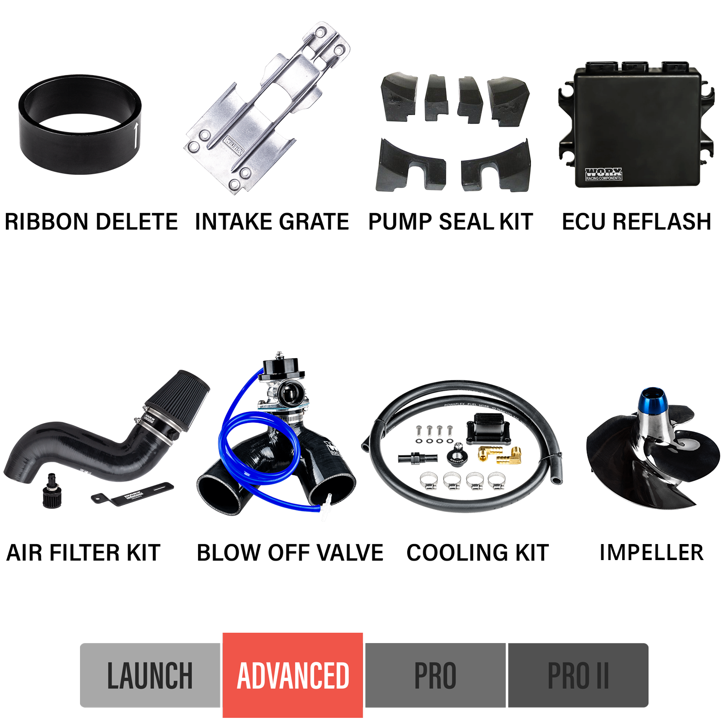 2014-2016 Yamaha FZR/FZS SVHO Upgrade Kit
