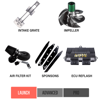 2017-2019 Seadoo GTR 230 Upgrade Kit