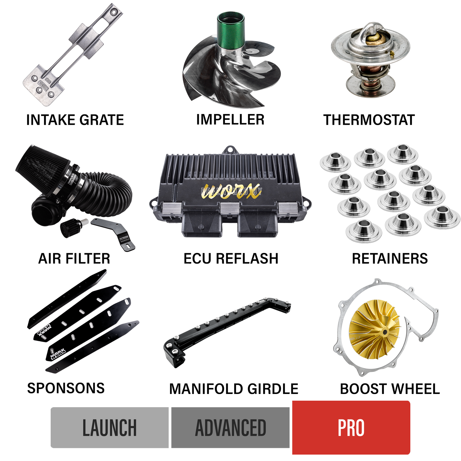 2017-2019 Seadoo GTR 230 Upgrade Kit