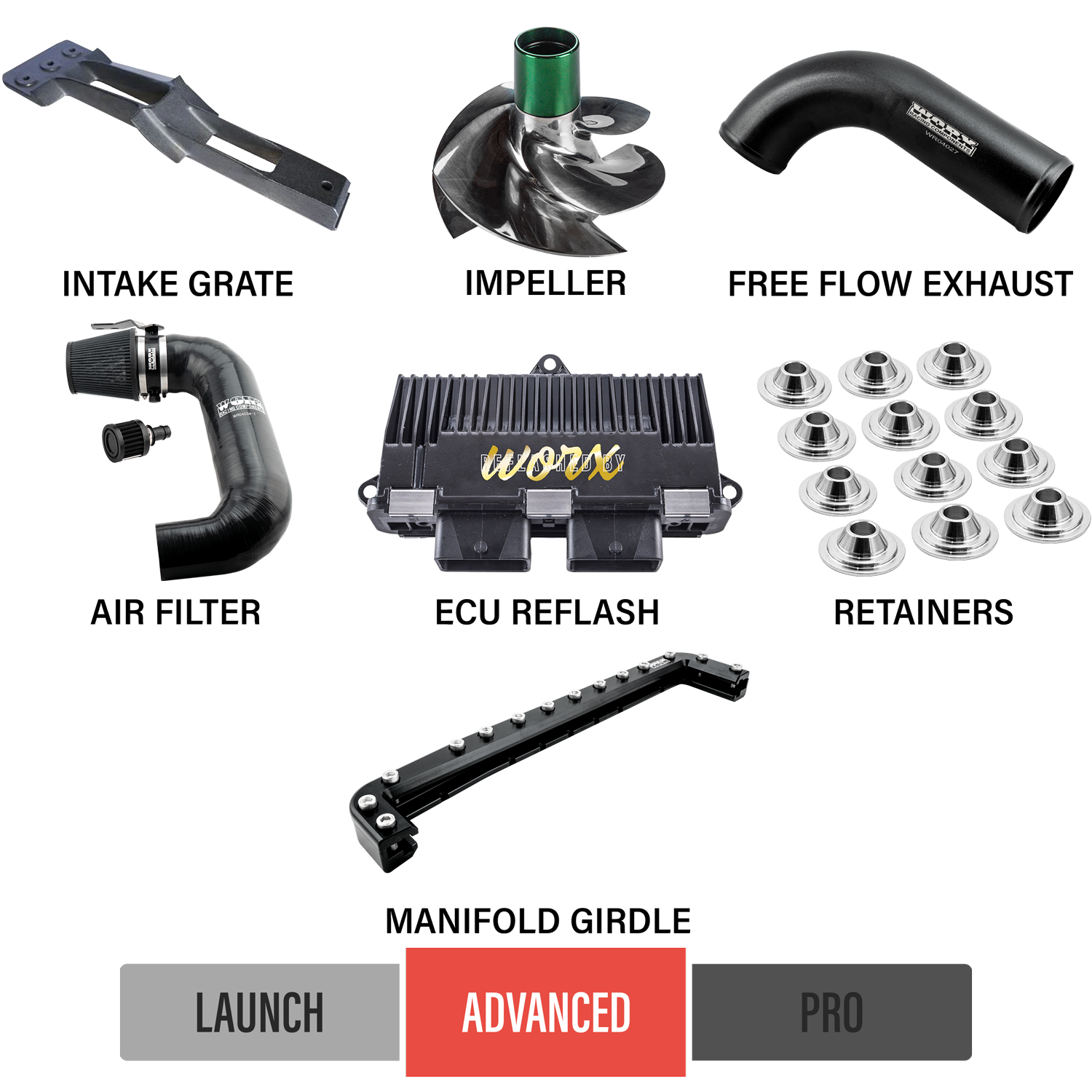 2012-2015 Seadoo RXPX 260 Upgrade Kits