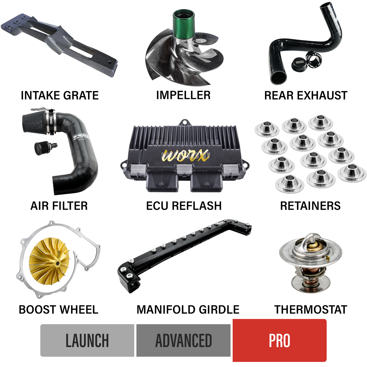 2012-2015 Seadoo RXPX 260 Upgrade Kits