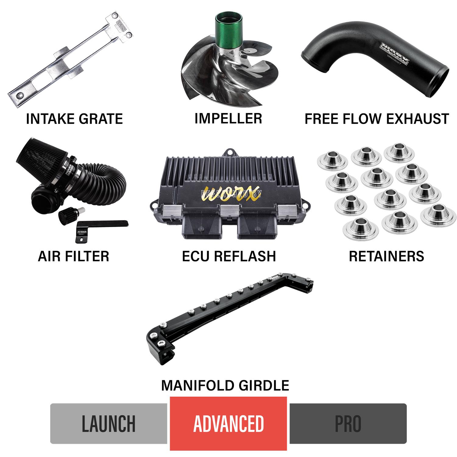 2010-2015 Seadoo RXTX 260 Upgrade Kits