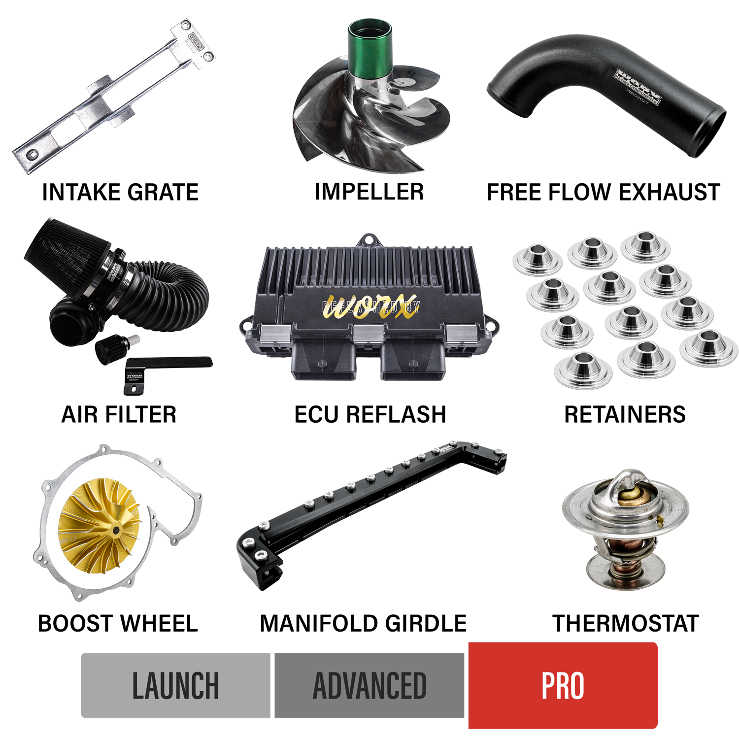 2010-2015 Seadoo RXTX 260 Upgrade Kits